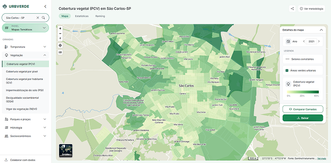 UrbVerde Dashboard