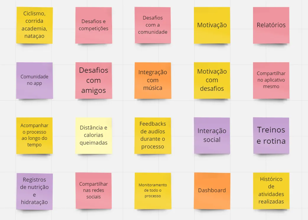 Brainstorm inicial do projeto PacePro