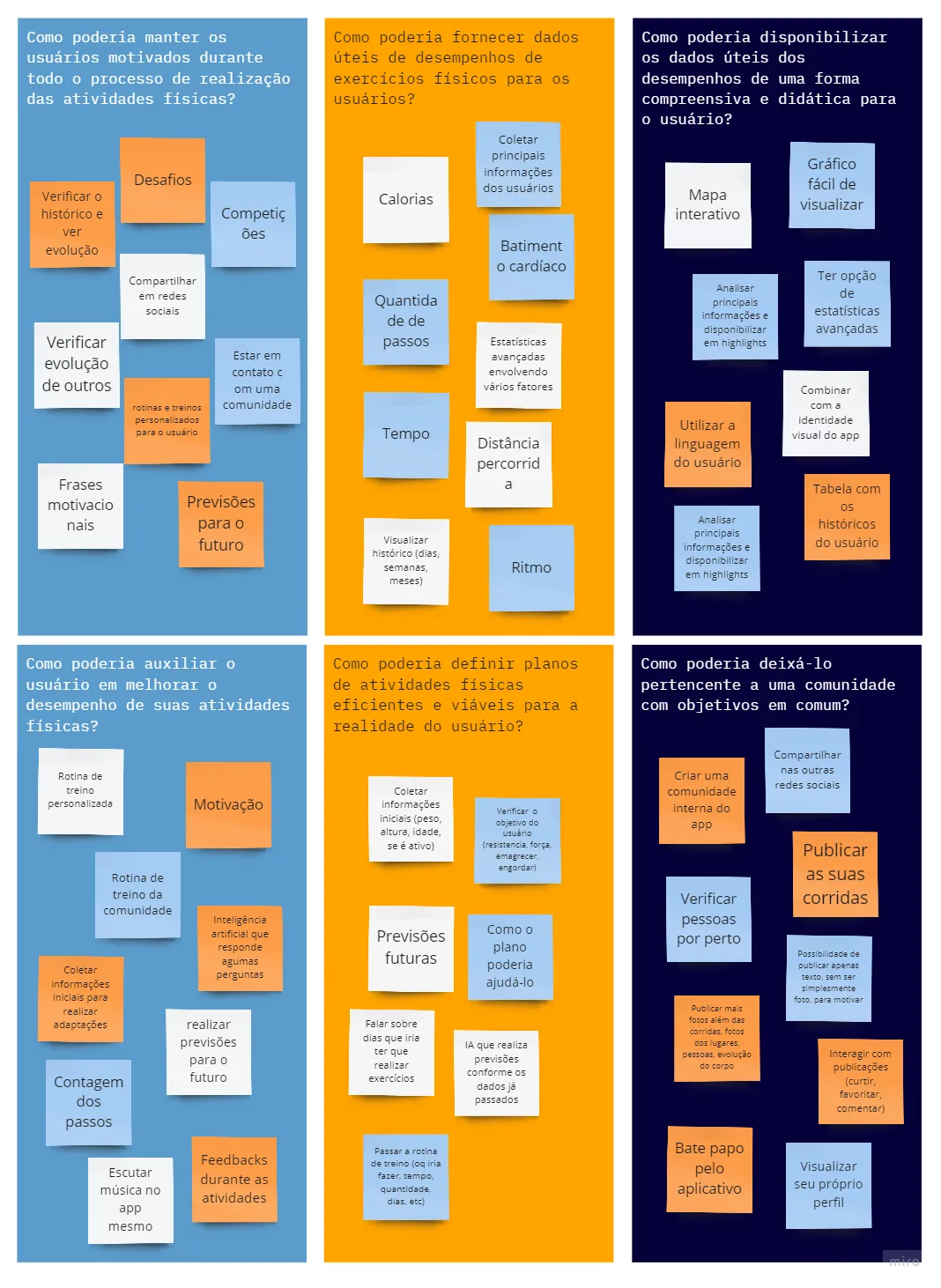 How Might We do projeto PacePro