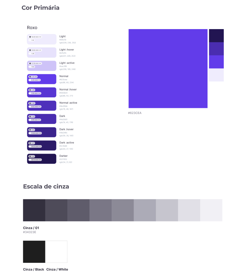 Style guide do projeto PacePro