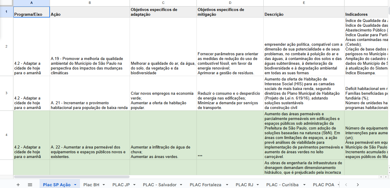 Exemplo do benchmarking dos PLACs