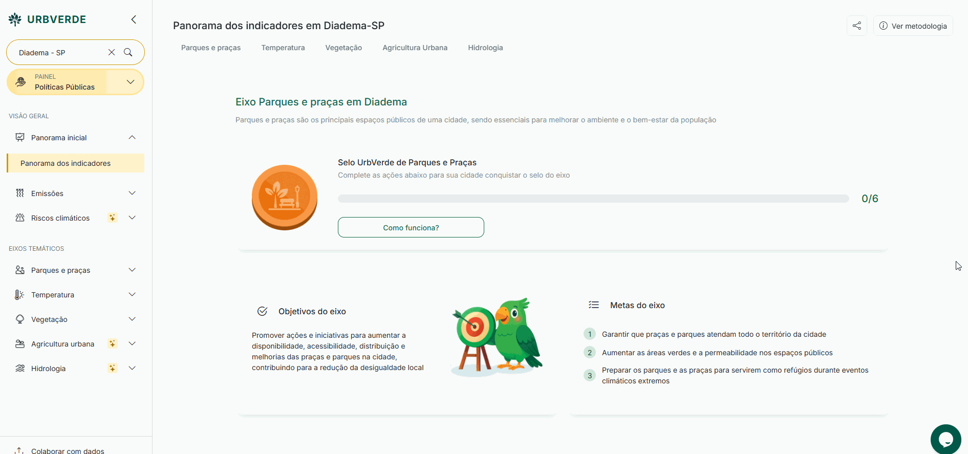 Plataforma Políticas Públicas no ar