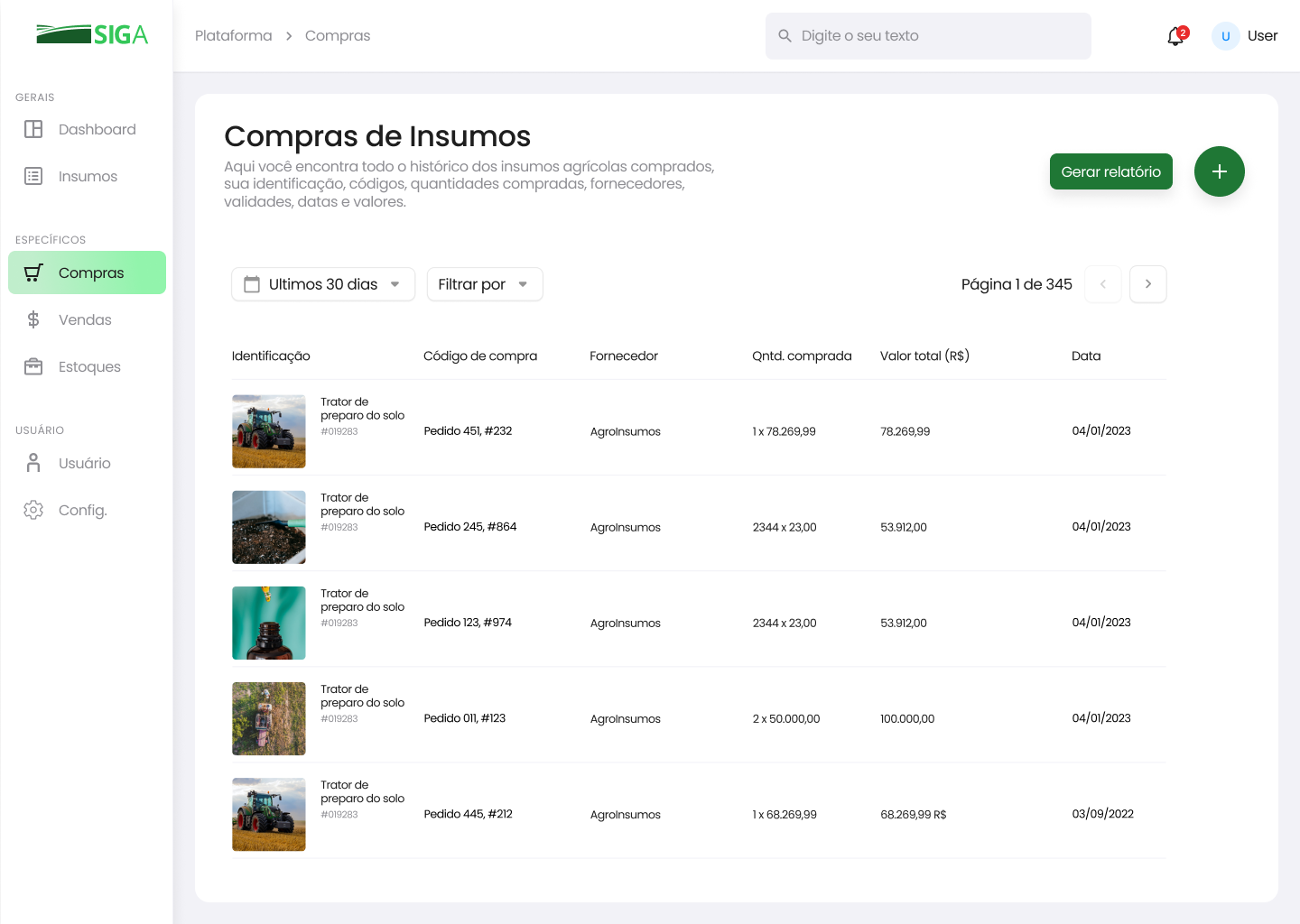 Protótipo de alta fidelidade do Dashboard SIGA.