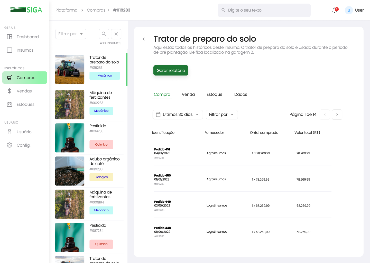 Protótipo de alta fidelidade do Dashboard SIGA.