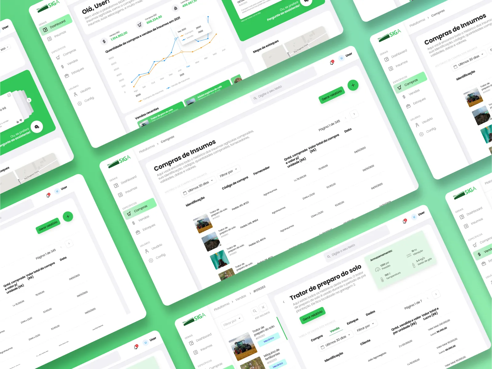 Protótipos do Dashboard SIGA, desenvolvido no Figma.