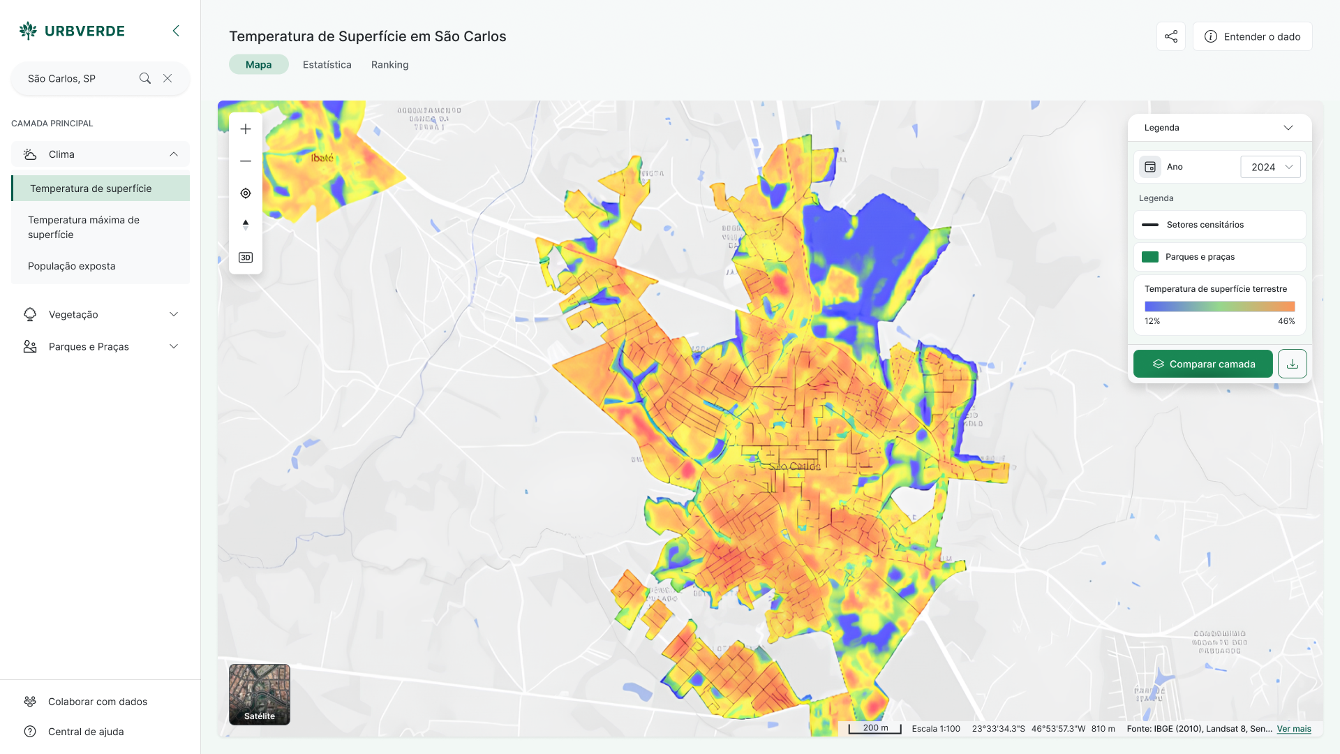 Protótipo de alta fidelidade do dashboard